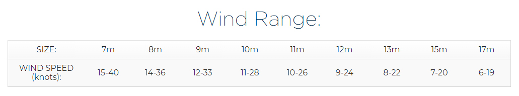 CrazyFly Windrange Hyper